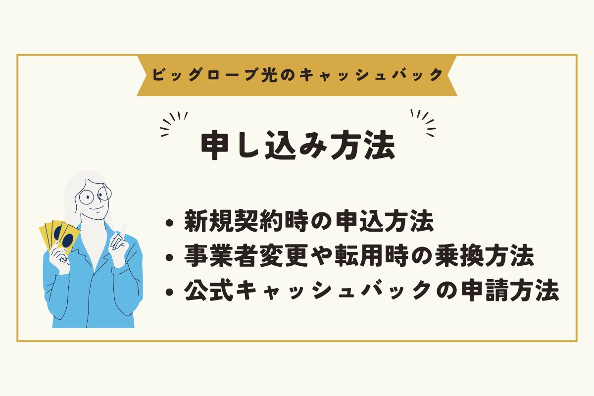 ビッグローブ光　キャッシュバック